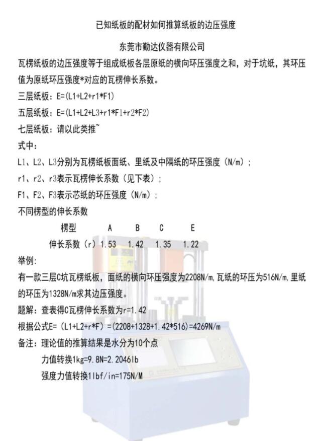 各類紙(zhǐ)質品印(yin)刷品**交(jiao)流群分(fen)享小結(jie)